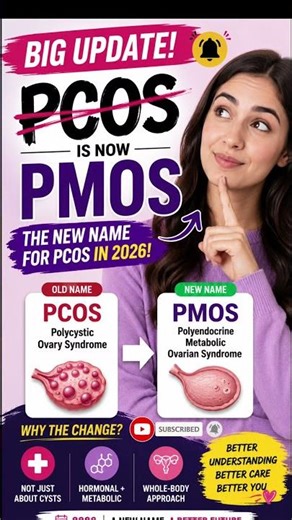 BIG UPDATE 🚨 PCOS Is Now PMOS!PCOS → PMOS | New Name in 2026 Explained #pcosinfertility #pcos