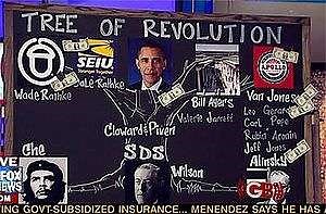 Glenn Beck Begs/Harangues Libertarians to Accept Him & Others Who Are 'trying to honestly learn'