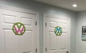 Bathroom Mens Womans Signs - Etsy