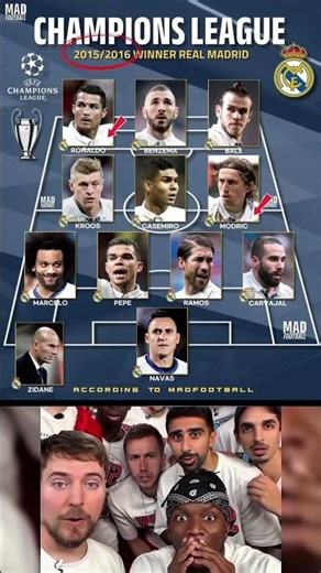 Real Madrid 2016 Champions League Winning XI 🏆⚪