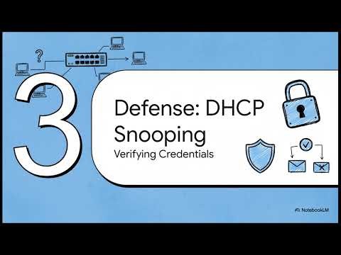 Layer 2 Security: DHCP Snooping and Dynamic ARP Inspection