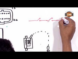 Sistema de encendido: Diagrama y funcionamiento / clase 62