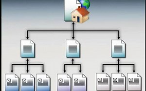 Windows Vista 内置演示视频：使用网站