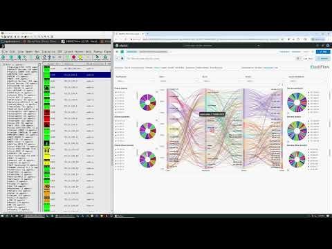 MIMIC NetFlow Simulator and ElastiFlow NetObserv