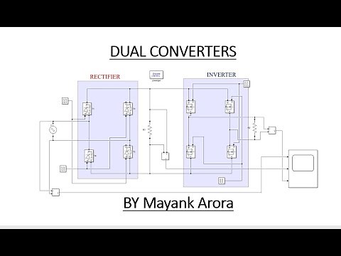 Simulation of Dual Converter in MATLAB | SIMULINK