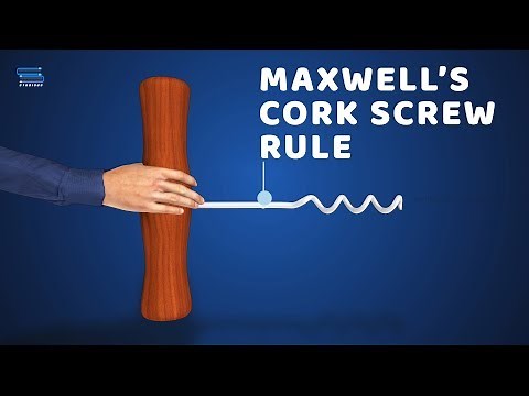 Maxwell's cork screw rule | Physics | 3d Animation| Class 12 | Studious