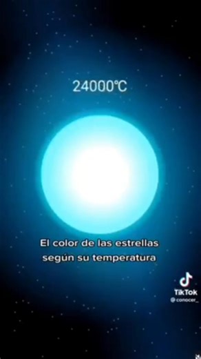 11K views · 258 reactions | El color de las estrellas en el cielo...