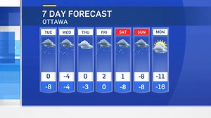 1.2K views | Here's your 7day forecast | CTV News Ottawa | Facebook