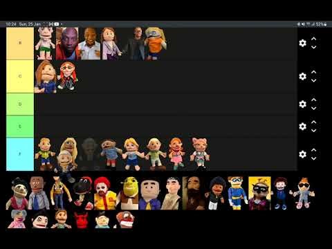SML CHARACTERS RANKED IN A TIERLIST