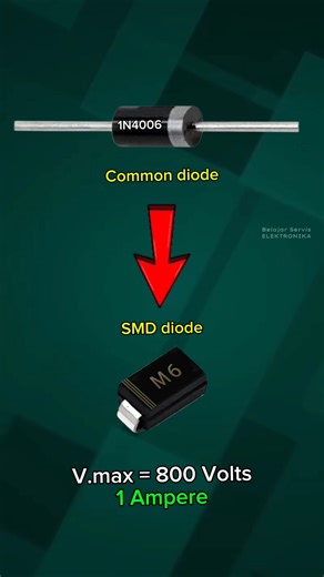 SMD diodes that are equivalent to common diodes #shorts #diy #automobile #electronic #tv #audio #led