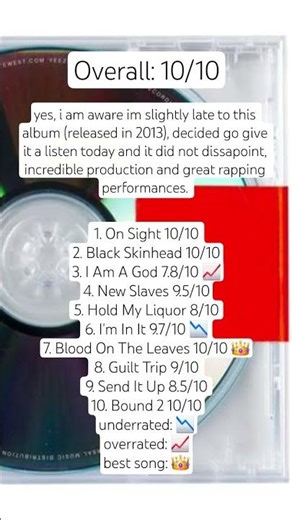 Yeezus by Kanye West album review #kanyewest #albumreview