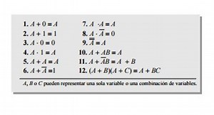 IMPLEMENTACIÓN DEL SOFTWARE LABVIEW