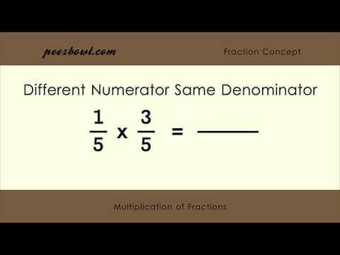 Multiplication of Fractions