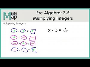 PreAlgebra: 2-5 Multiplying Integers