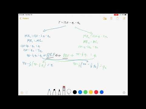 Cournot Duopoly vs. Collusion