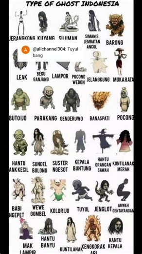 Tuyul Mitologia part :5 👹 #mitologia #mitosantiguos #indonesia #urbanlegends #mystery #tuyul #shorts