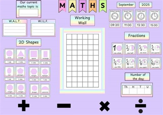 Maths Working Wall Display