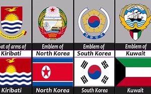 世界各国的国旗国徽一览