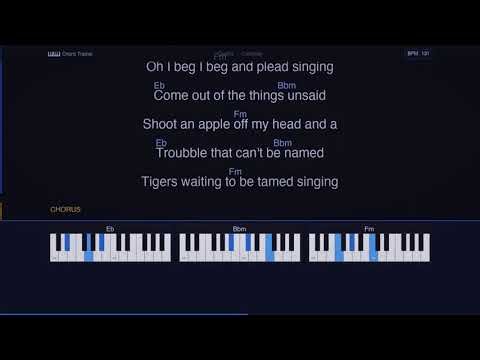 Coldplay - Clocks - Easy Piano Tutorial