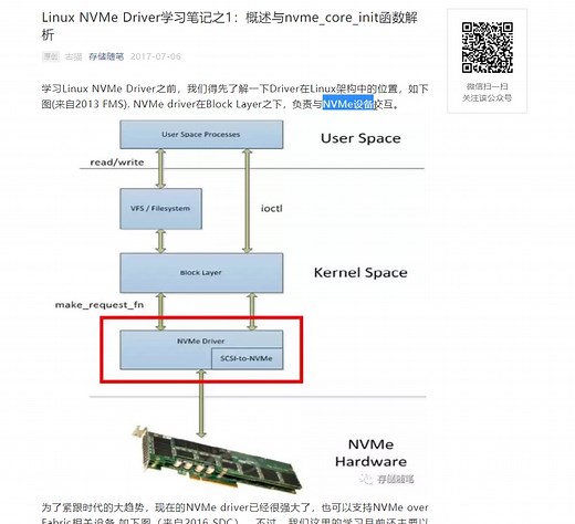 Linux NVMe Driver学习笔记之1：概述与nvme_core_init函数解析