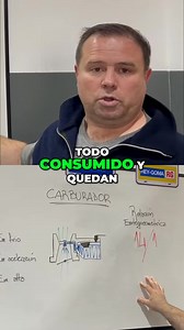 La proporción correcta de aire y combustible (14:1) garantiza una combustión completa. Gases no nocivos, y un escape limpio. ¿Conocías este dato? Video completo https://youtu.be/LBeYtXY_A2A #combustión #estequiometría #combustible #aire #motor #fblifestyle | Grupo Craver
