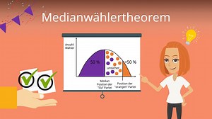 Medianwählertheorem: Definition, Erklärung & Beispiel