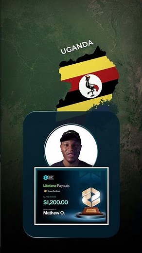 We are trusted around the globe 🌍 | Funded Trader Markets