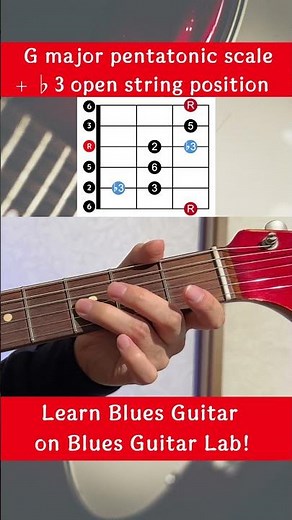 G Major Blues Scale in Open Position | Get Free Solo & Licks(TAB & Theory) Link in Bio! #bluesguitar