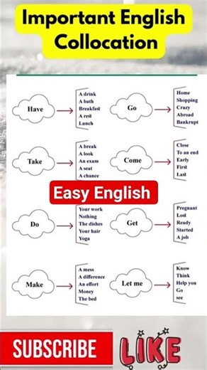 Easy English l collocation l grammar