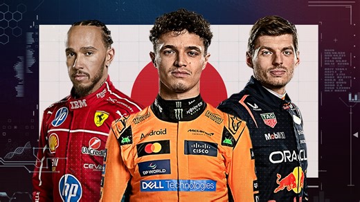 F1 Live Stream - Watch Live F1 on Sky Sports