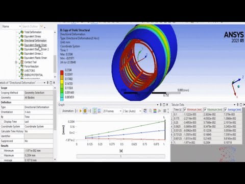 Video 2 - Stent 3D modelling and FEA simulation in ANSYS Workbench Static Structural