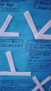 Maths Exhibition Project #Topic:Mathematical concept#Class 9th