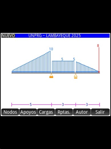 VIGA PRIME en HP PRIME: Reacciones y Gráfica
