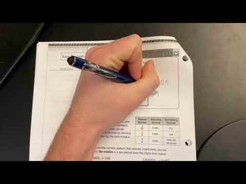 Terminating and Repeating Decimals