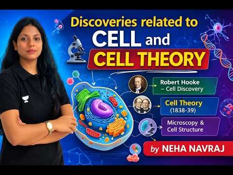 Cell Structure, Function & Discoveries | Complete Cell Theory #biology #celltheory #nehanavraj