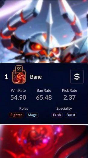 Top SS Hero in MLBB 2025 | Win Rate, Pick Rate & Ban Rate + Role Guide