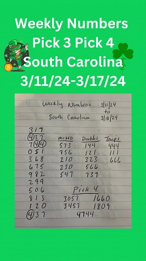 South Carolina lottery Pick 3 and Pick 4 weekly numbers. Save so you can refer to the chart all week. Follow and Share for more numbers daily! Comment when you Win! #fyp #fypシ #pick3predictions #pick4predictions #lottery #pick3 #pick4 #pick4lottery #pick3lottery #winninglottery #pick3strategies #pick4strategy #win #howto #letmeshareathoughtwithya #sclottery