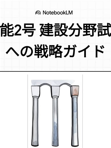 特定技能2号_建設分野試験合格への戦略ガイド #特定技能2号 #SSW2 #特定技能建設 # tokuteiginou