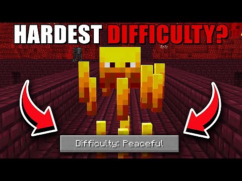 Can You Beat Minecraft In Peaceful Mode?