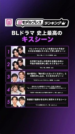 【Top 10 Best Kiss Scenes in BL Drama History🤍】Check the article for ranks 6-10✅ Let us know your ...
