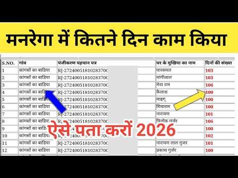 मनरेगा में 100 दिन काम पूरा हुआ या नहीं ऐसे पता करें 2026 | NREGA Work Details Check Online
