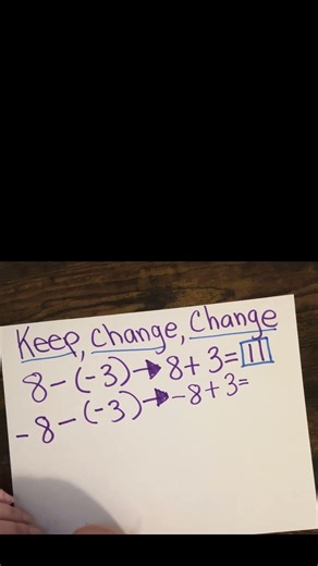 Subtracting Integers in 60 Seconds! #shorts #maths #hacks #teacher