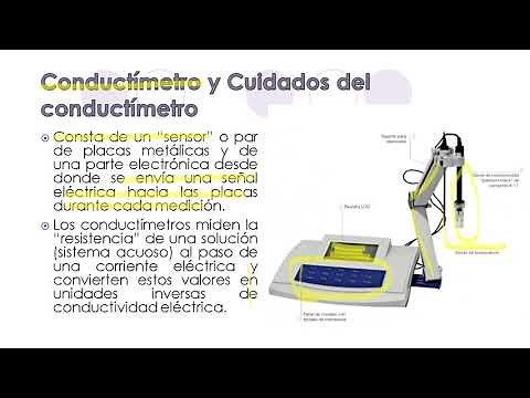 Conductometer: Fundamentals, Equipment, and Applications