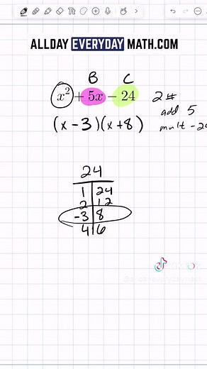 Mastering Trinomial Factoring in Algebra