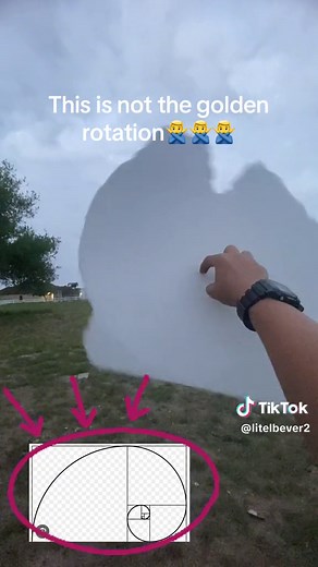 Exploring the Golden Rotation Energy in JoJo's Bizarre Adventure