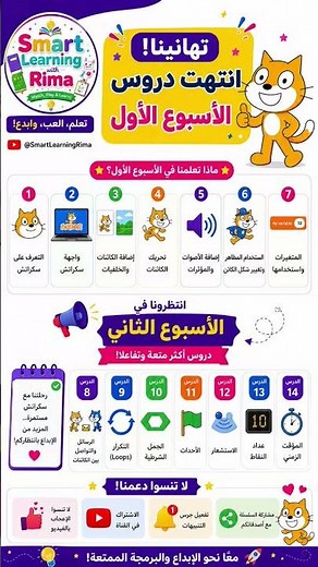 سلسلة تعلم سكراتش من الصفر | برمجة الألعاب والقصص خطوة بخطوة|