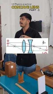 CONCAVE LENS| PART 3-KERALA +2 PHYSICS PRACTICAL LAB_HIGHER SECONDARY PLUSTWO#physicsonline #plustwo