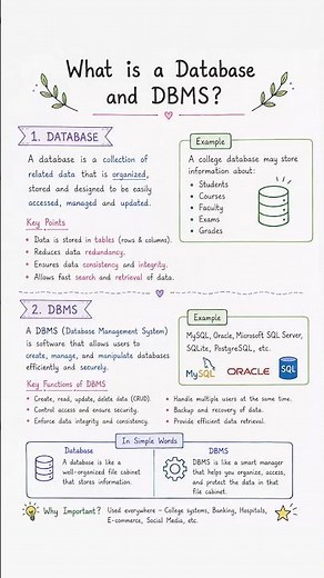 99% Students Think Database & DBMS Are the SAME! #Viral #Shorts #Trending #Dbms # #computerscience