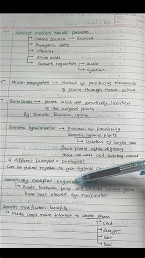 Benefits of Genetically Modified Crops / Biotechnology and its application
