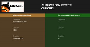 CHUCHEL System Requirements — Can I Run CHUCHEL on My PC?